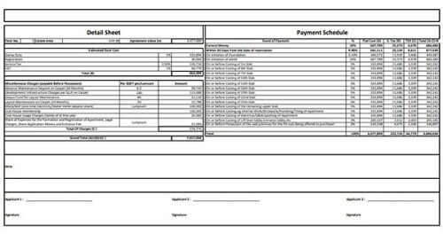 Sobha OMR Road Chennai Costing Details